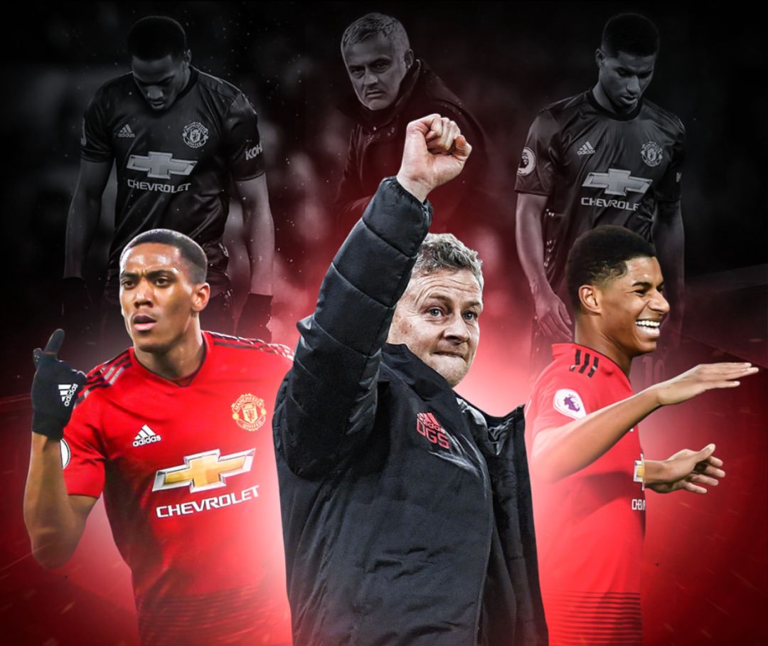 更好的表现 更好的表现